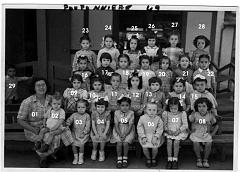ECOLE DU MUSEE POUPONNIERE 1949
